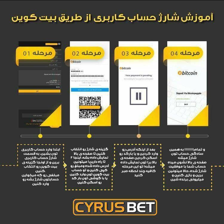سایروس بت cyrus bet