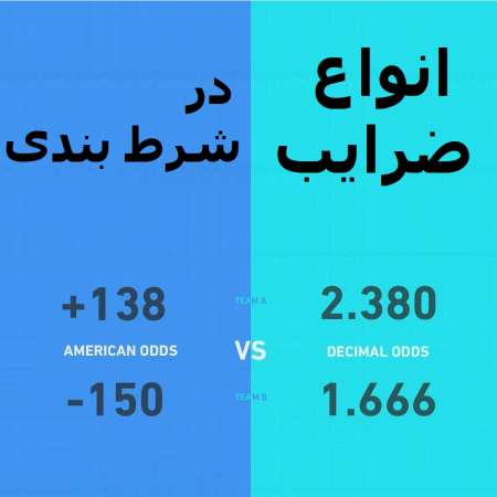 انواع ضرایب در شرط بندی