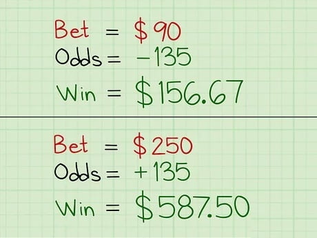 نمونه محاسبه ضریب امریکایی در شرط بندی