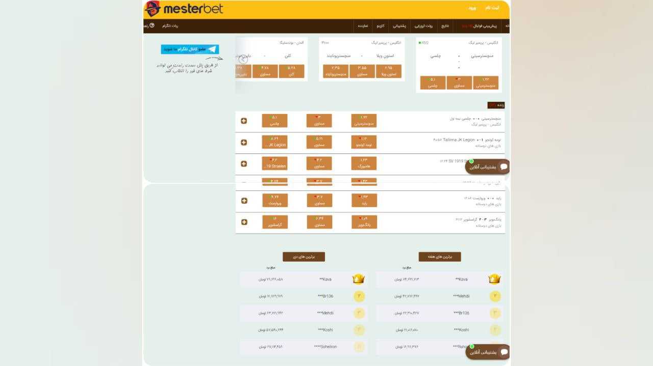 اسکریپت سایت مستربت