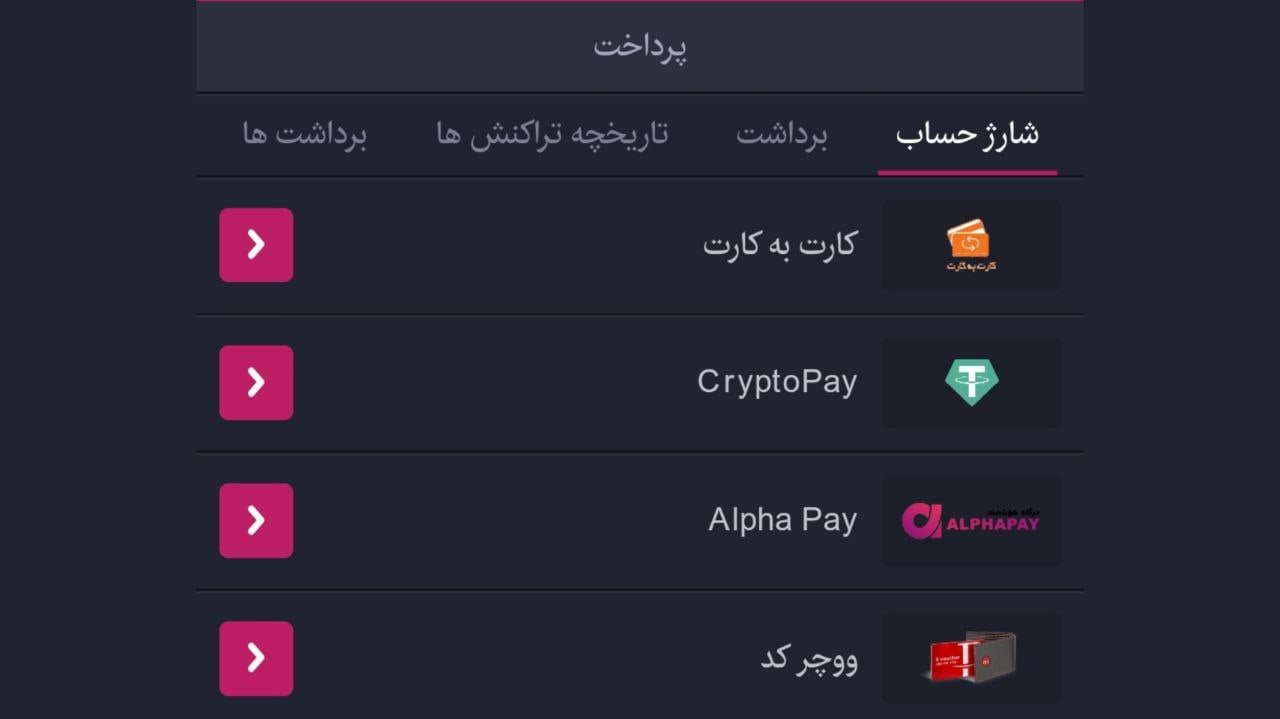 شارژ حساب در فوربت