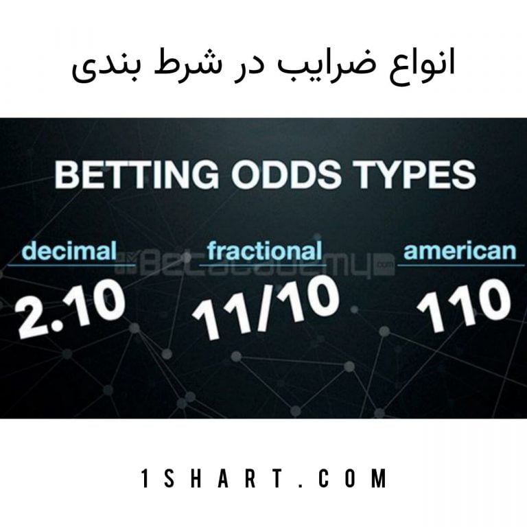 انواع ضرایب در شرط بندی