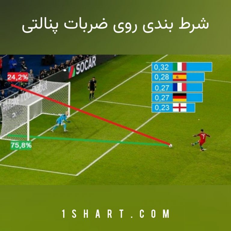 شرط بندی پنالتی