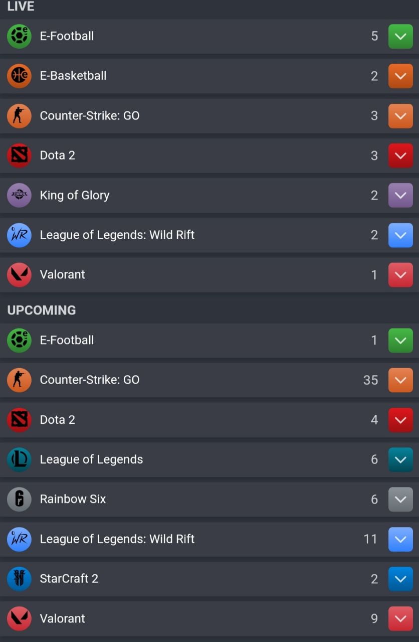 ورزش های الکترونیکی در بت فوروارد betforward