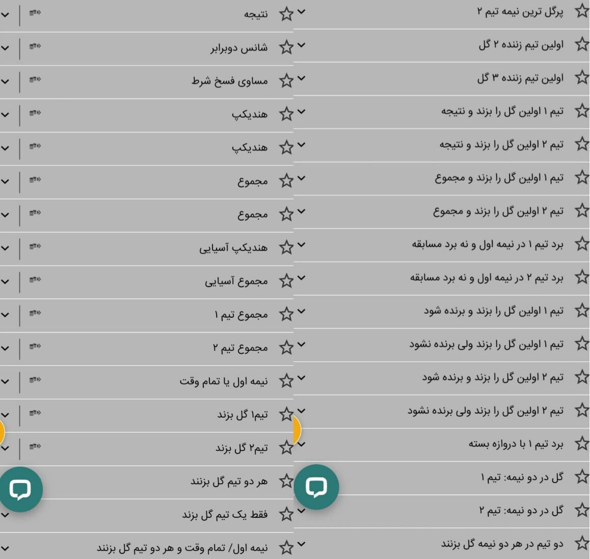 اپشن های شرط بندی سایت برد بت bordbet
