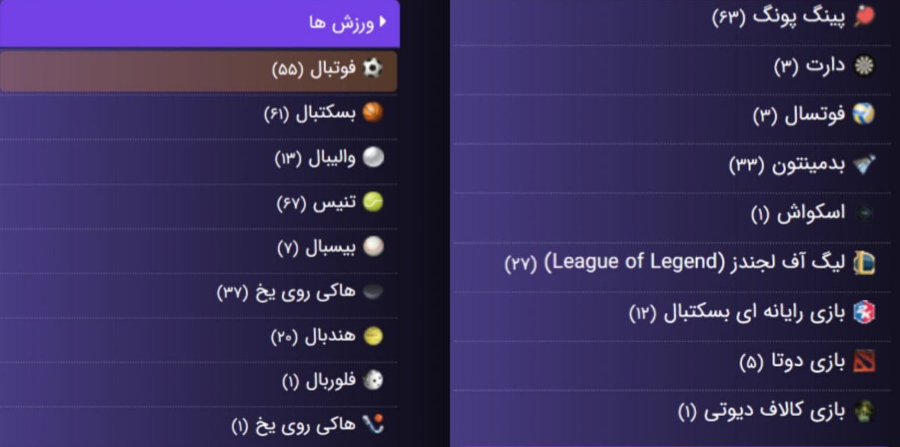 ورزش های سایت جت بت jetbet