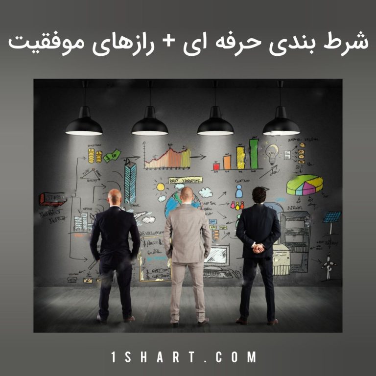 شرط بندی حرفه ای ، راز های موفقیت در شرط بندی فوتبال