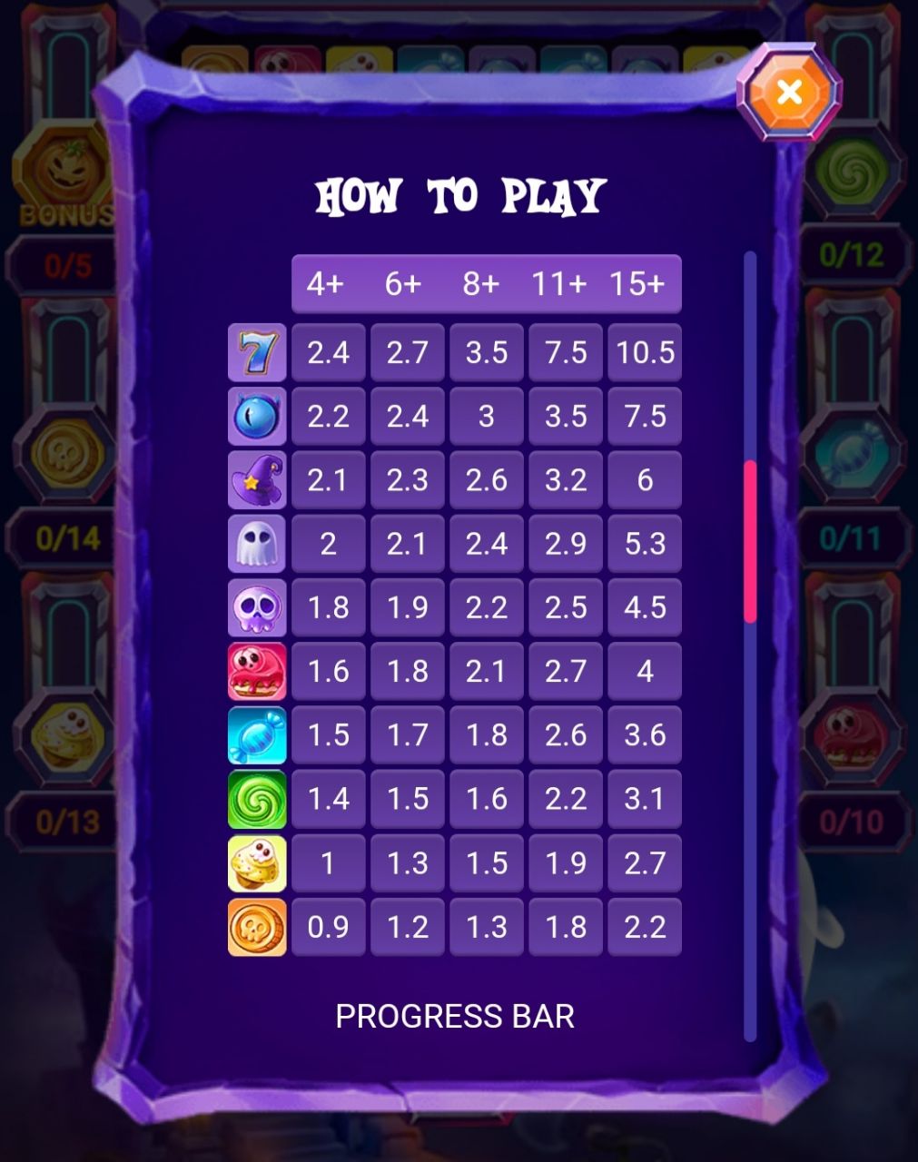 امتیازها بازی fear or win