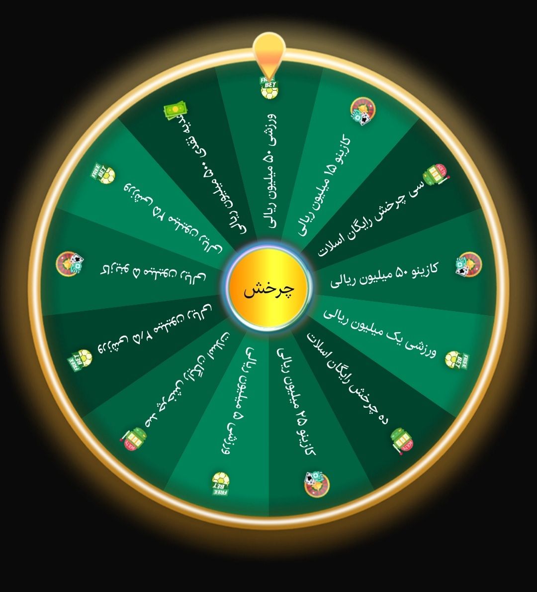 دریافت بونوس گردونه بت فوروارد