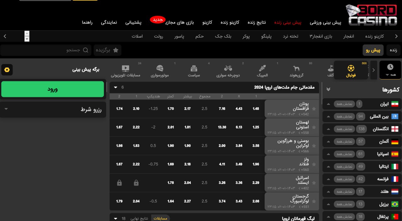 شرط بندی سایت برد کازینو