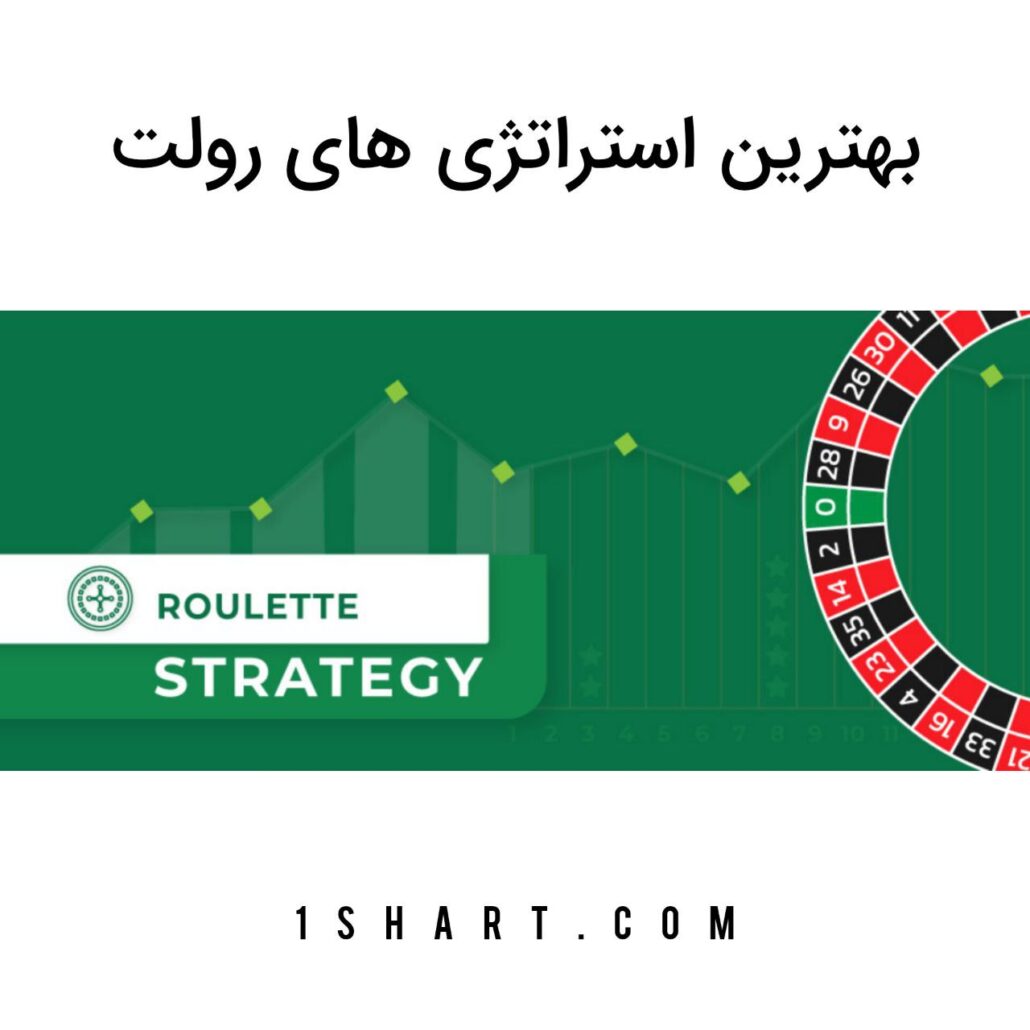 استراتژی های رولت