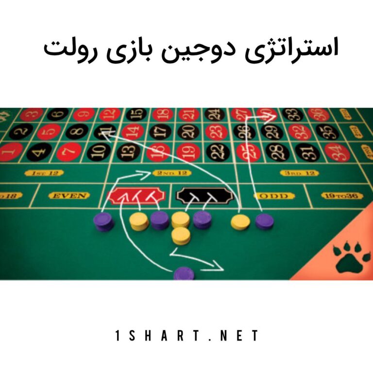 استراتژی دوجین