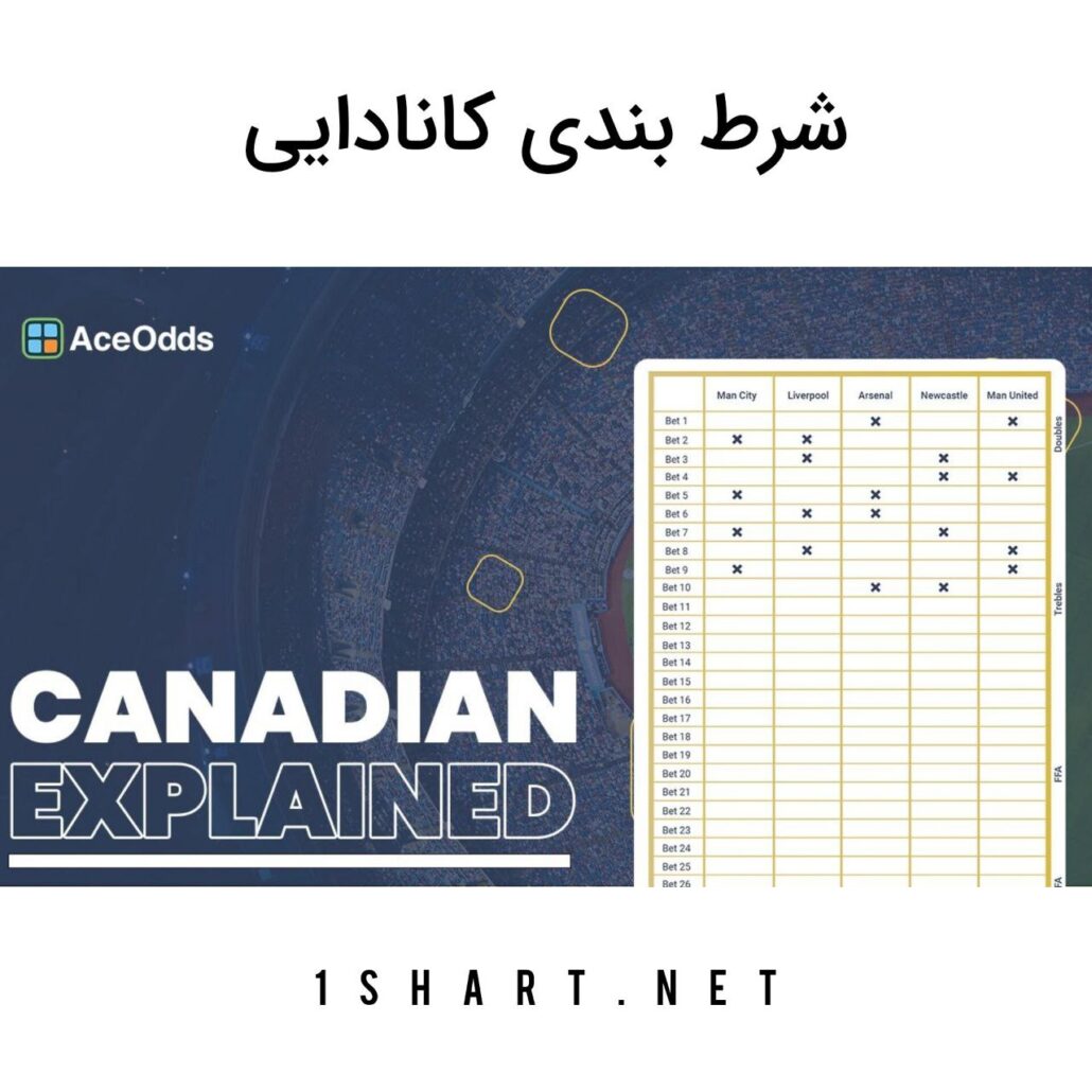 شرط بندی کانادایی canadian bet