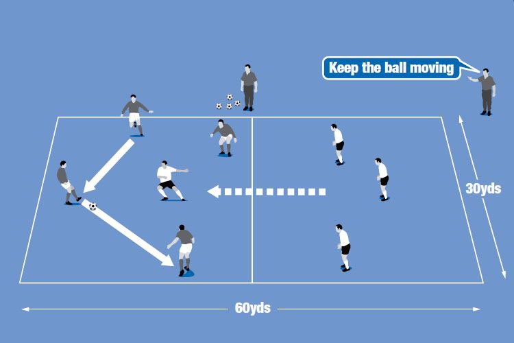 مالکیت توپ در فوتبال