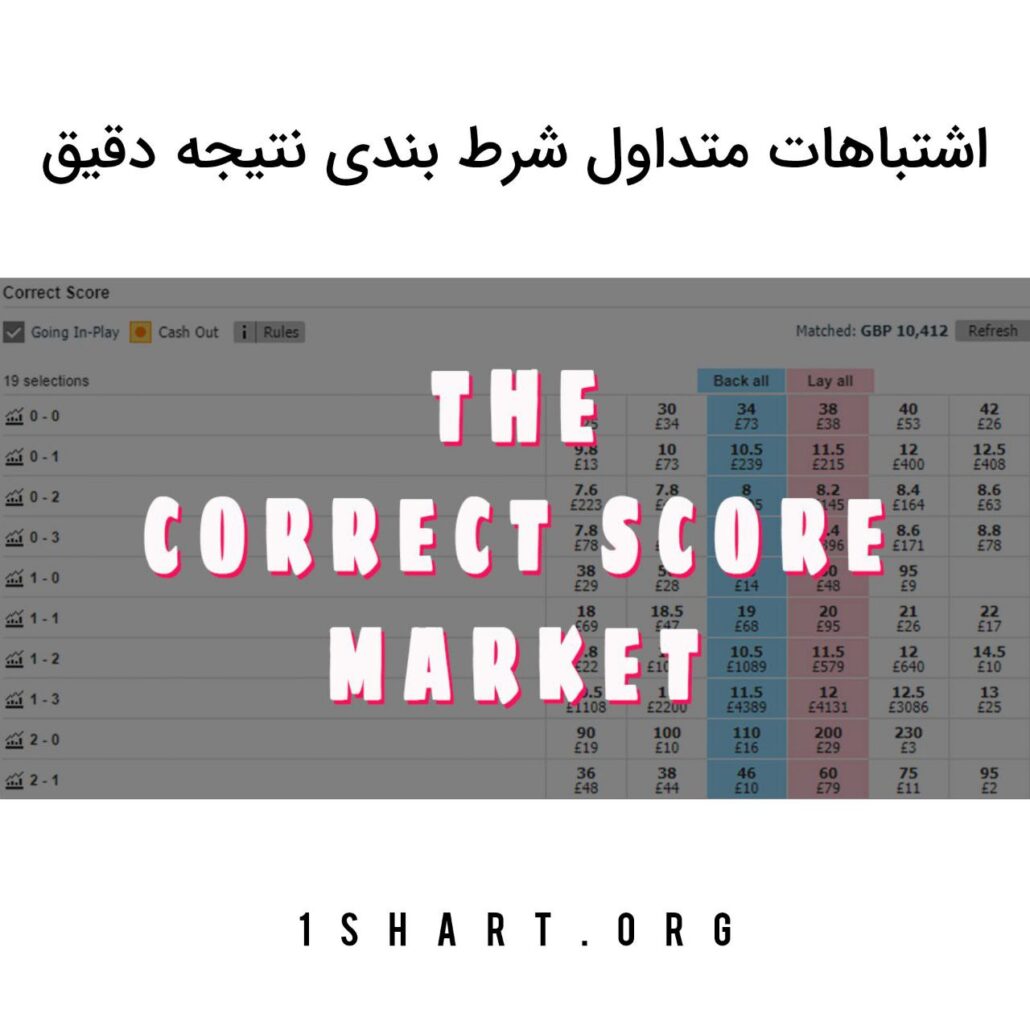 اشتباهات متداول شرط بندی نتیجه دقیق