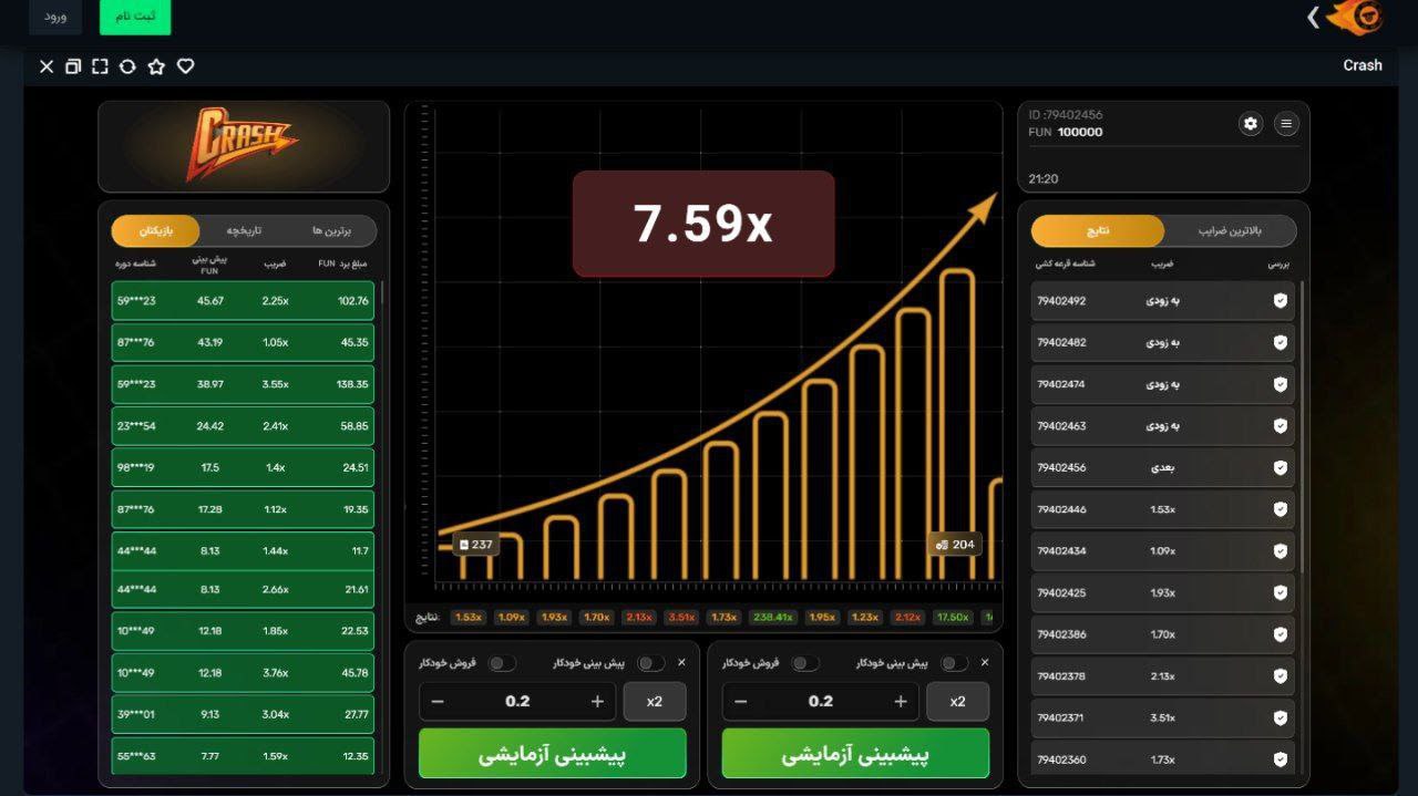 انفجار سایت کانن بت