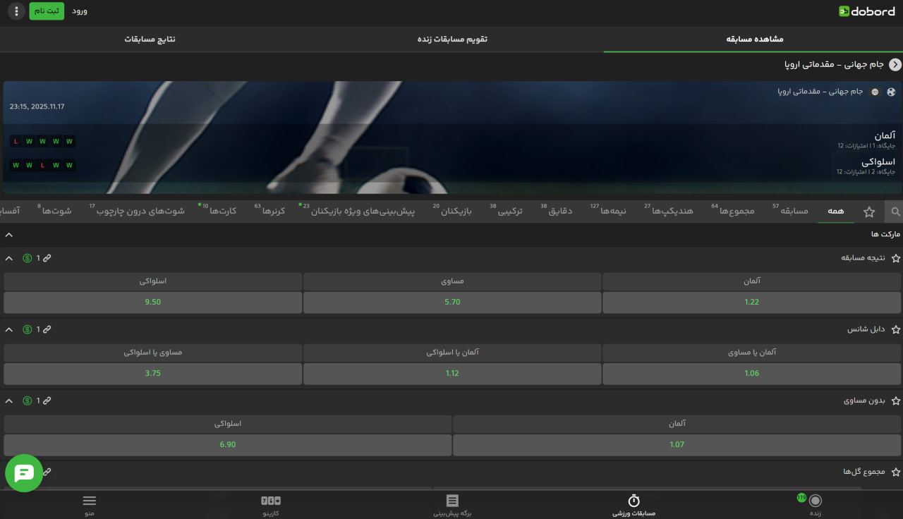 آپشن های ورزشی دوبرد